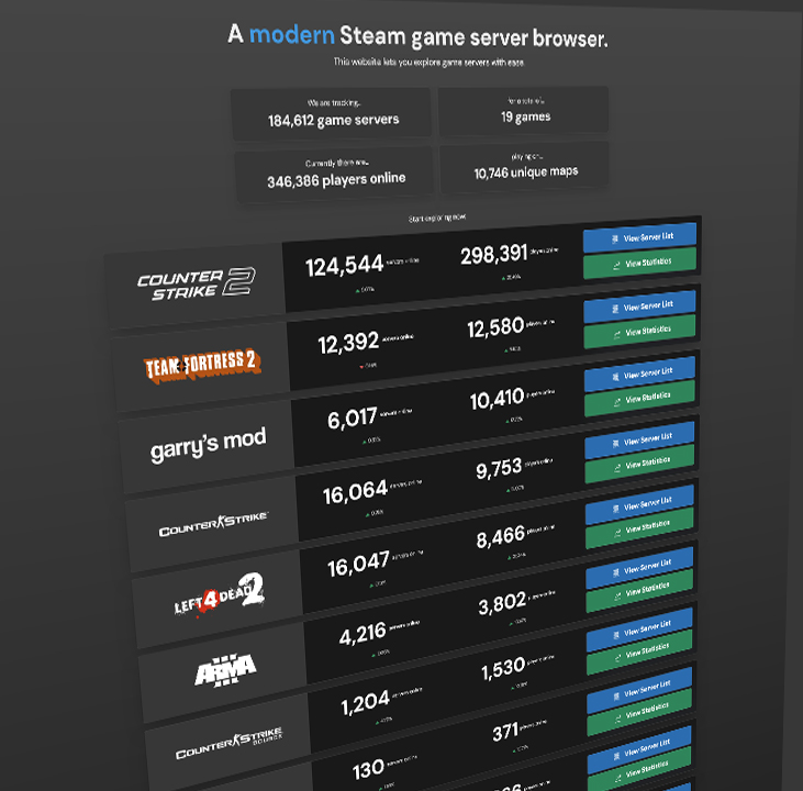 SteamServerBrowser.com